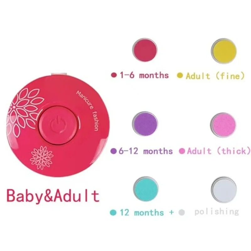 Electric Baby Nail Trimmer Kid - đánh giá và giá Power Tools Kids