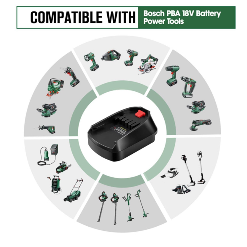 Battery Adapter for Bosch 18V  - đánh giá và giá Power Tools Use